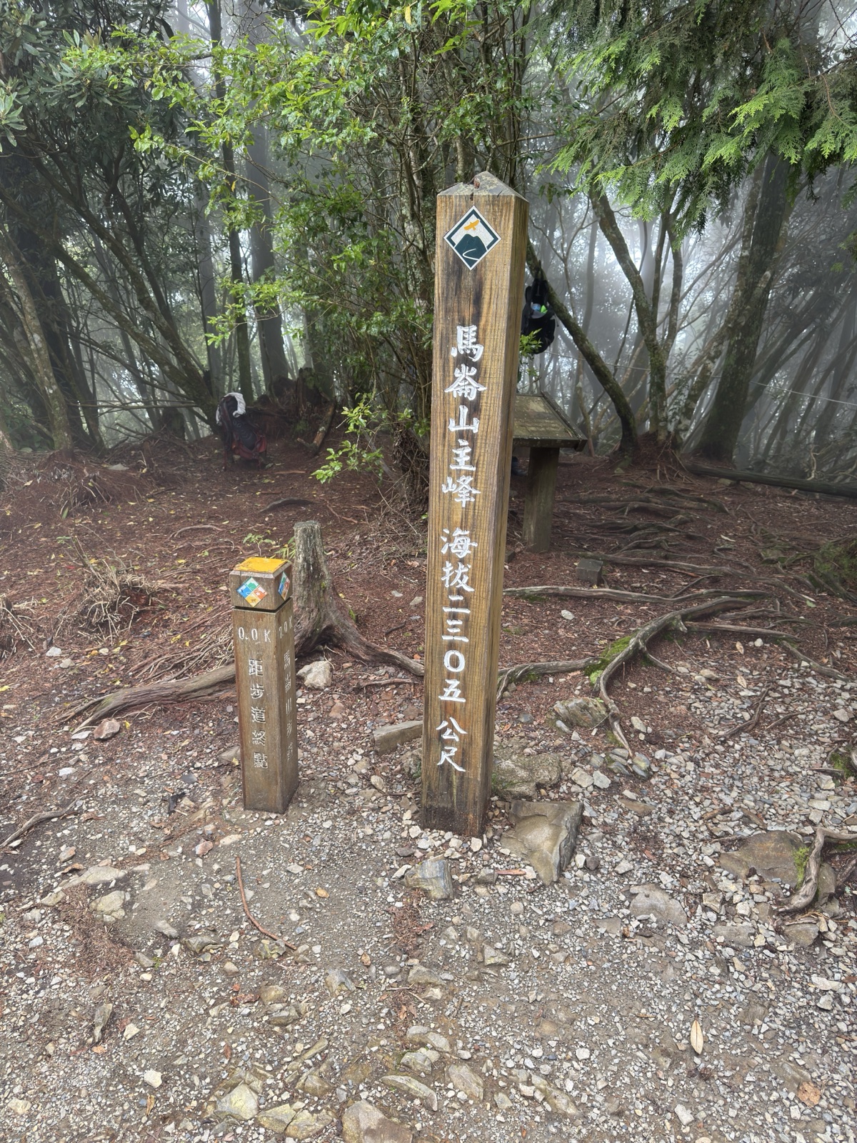 馬崙山_八壯士上下